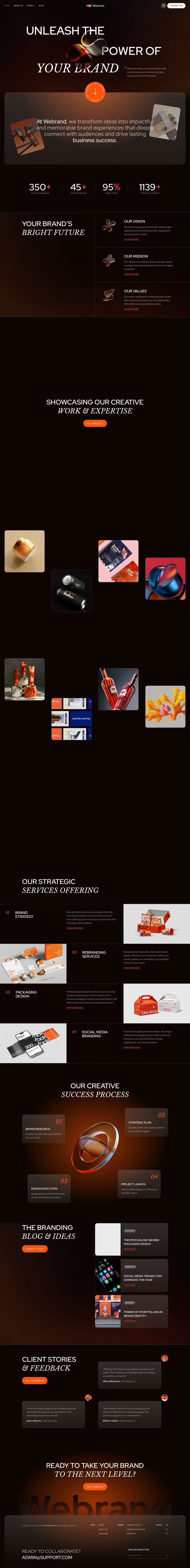 WordPress шаблон ThemeForest Webrand