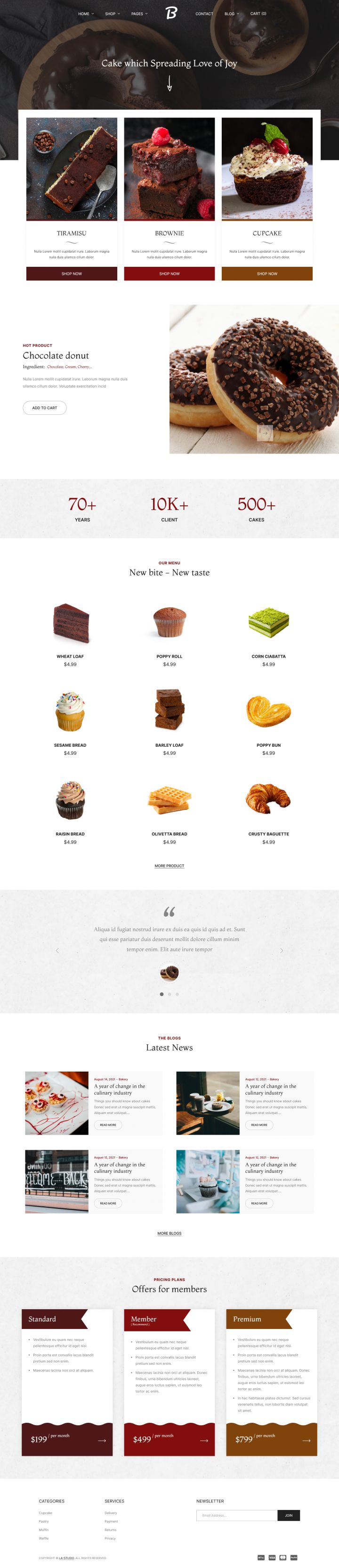 WordPress шаблон ThemeForest Bakerfresh