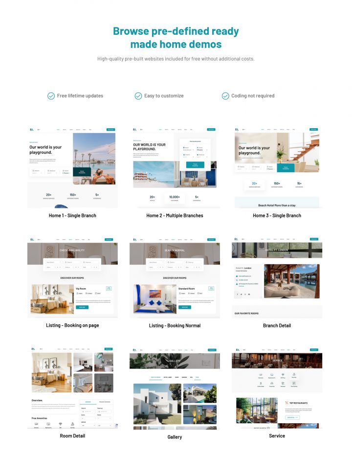 WordPress шаблон ThemeForest HotelFT