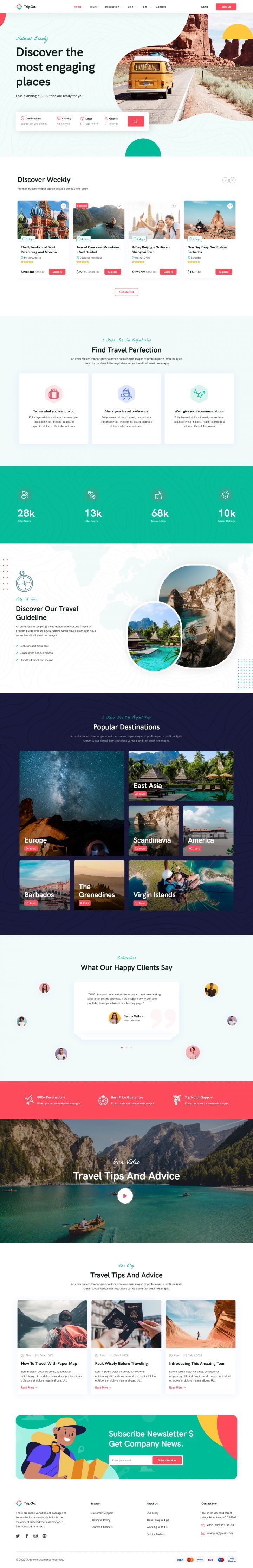 WordPress шаблон ThemeForest Tripgo