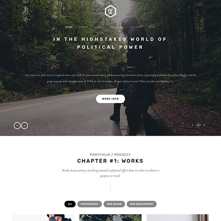 ThemeForest Cizarua