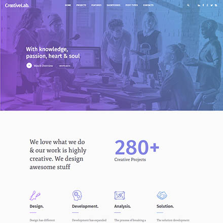 ThemeForest Creative Lab