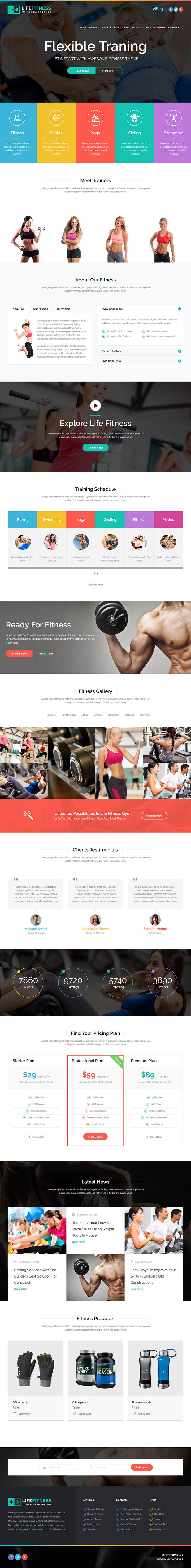 WordPress шаблон ThemeForest Life Fitness