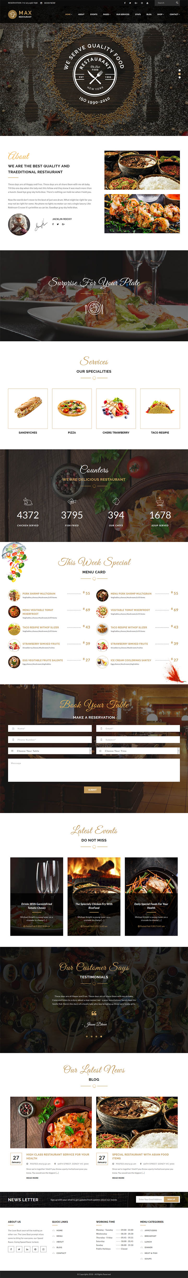 WordPress шаблон ThemeForest Restaurant