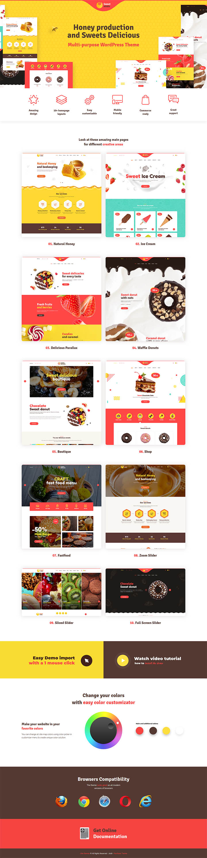 WordPress шаблон ThemeForest Sweet Mielo