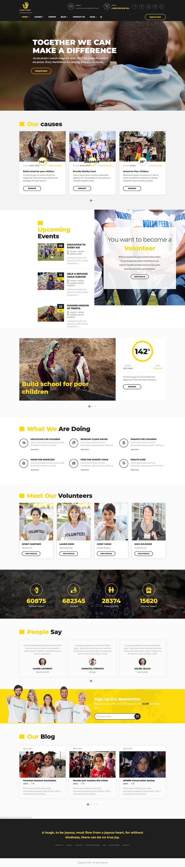 WordPress шаблон ThemeForest CharityHeart