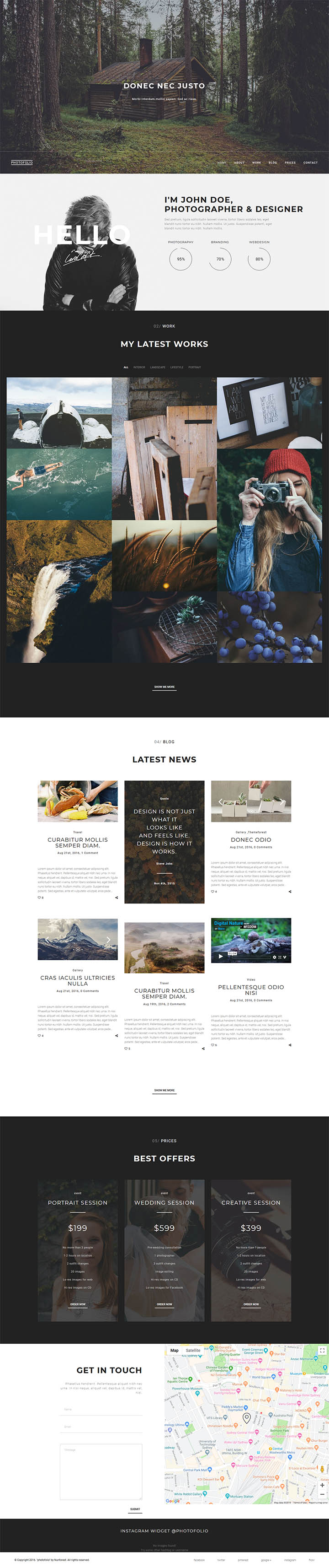 WordPress шаблон ThemeForest Photofolio