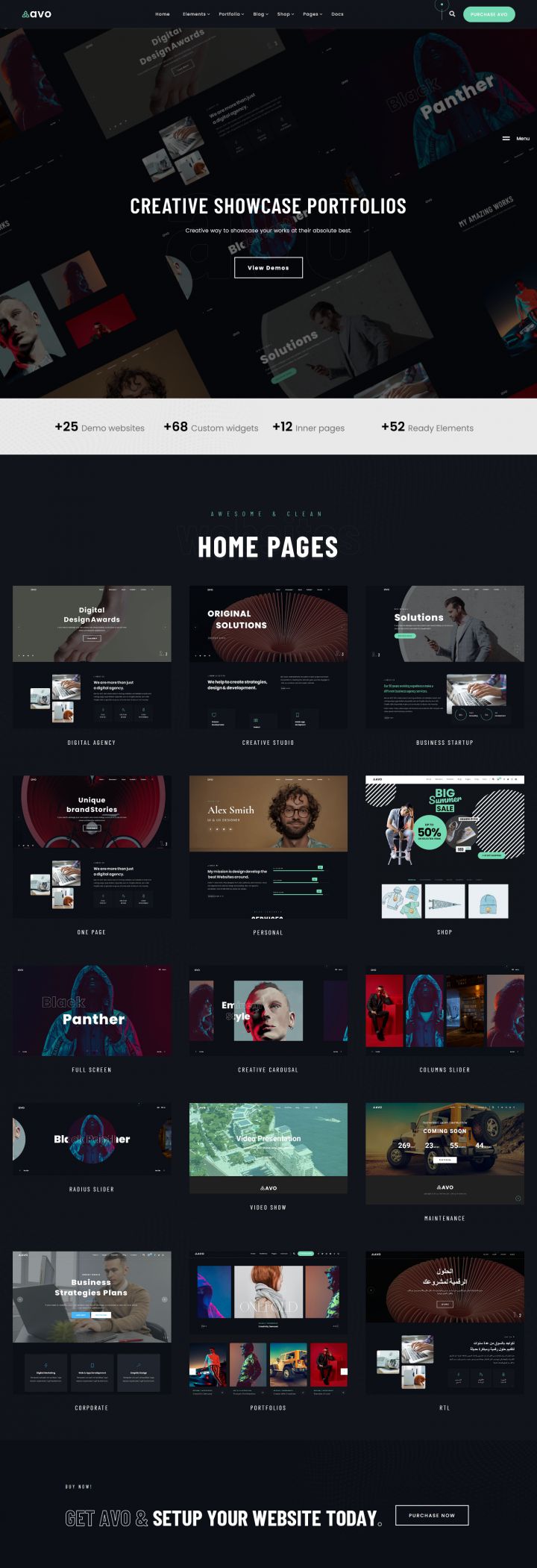 WordPress шаблон ThemeForest Avo