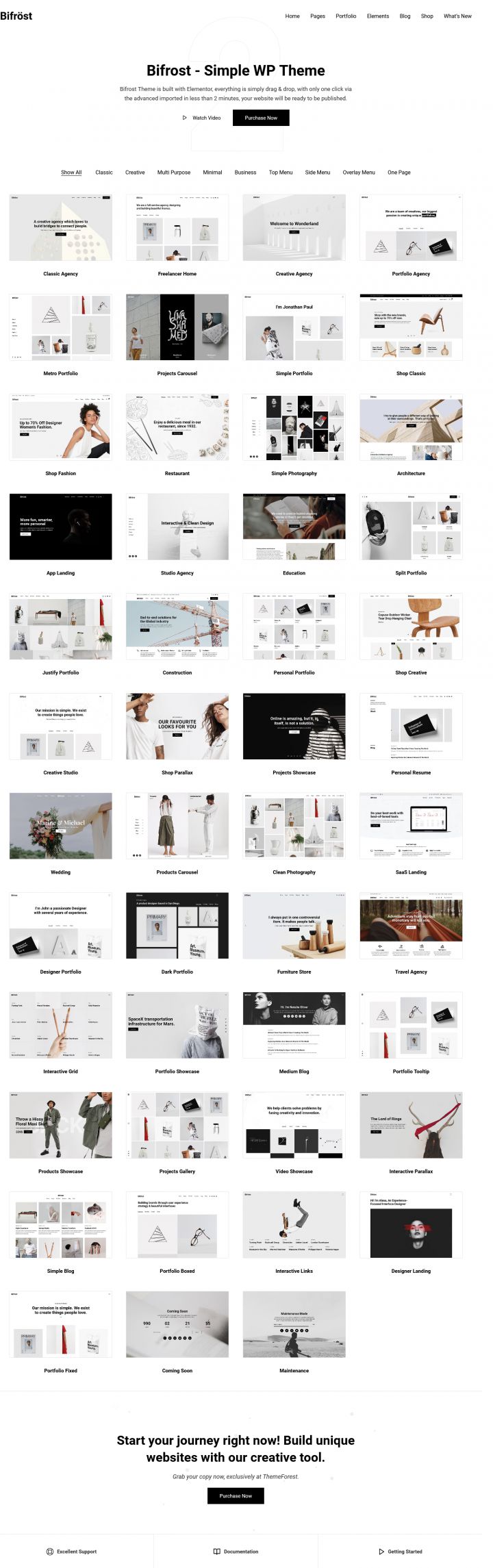 WordPress шаблон ThemeForest Bifrost