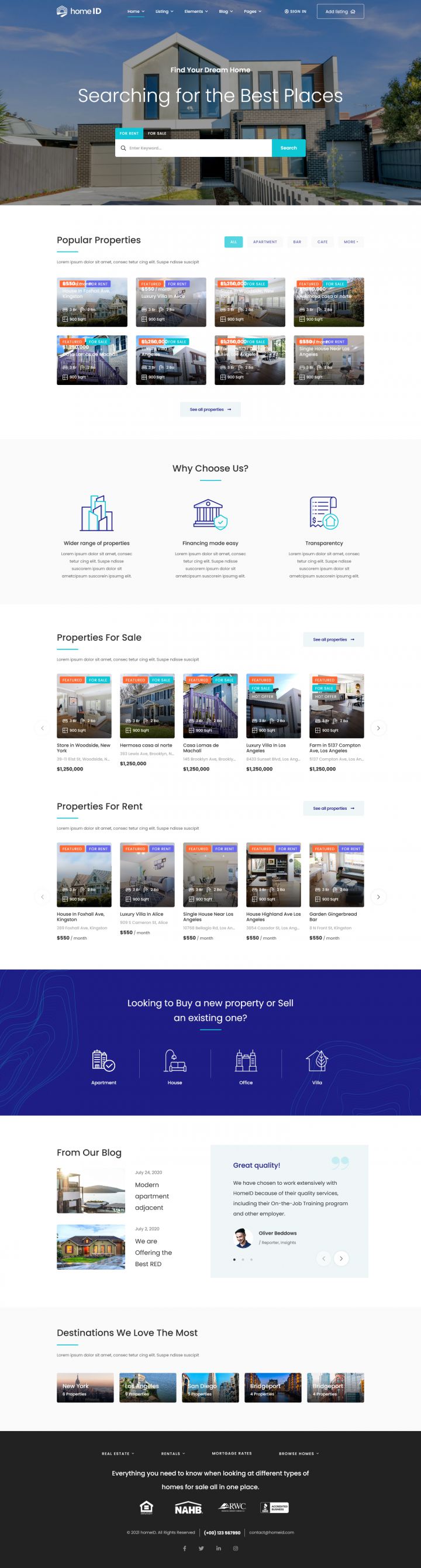 WordPress шаблон ThemeForest HomeID