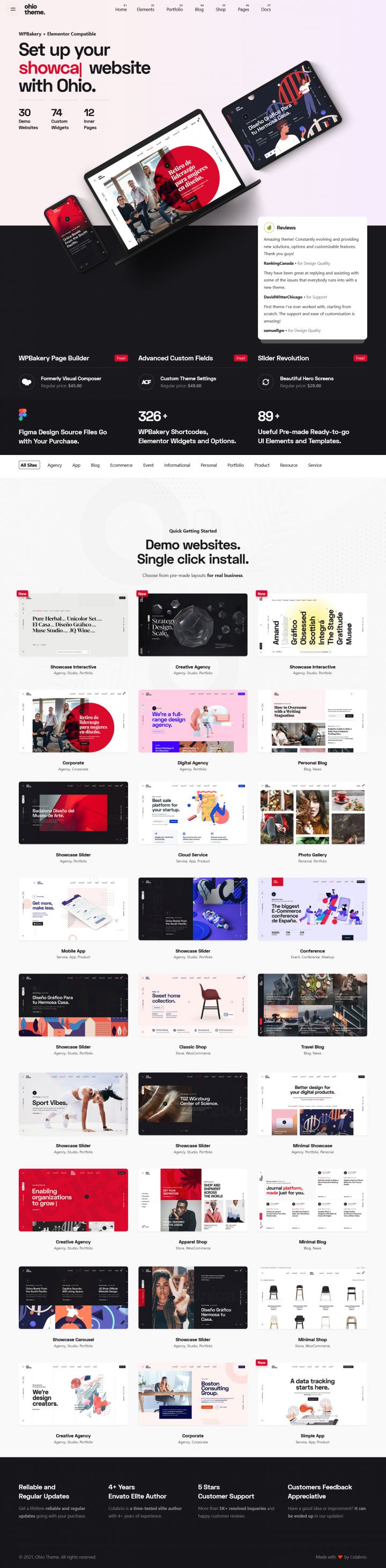 WordPress шаблон ThemeForest Ohio