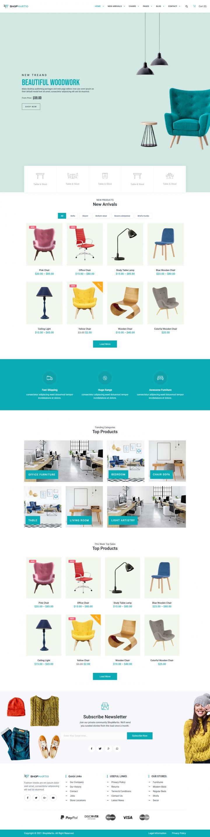 WordPress шаблон ThemeForest Shopmartio