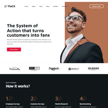 ThemeForest TheCx