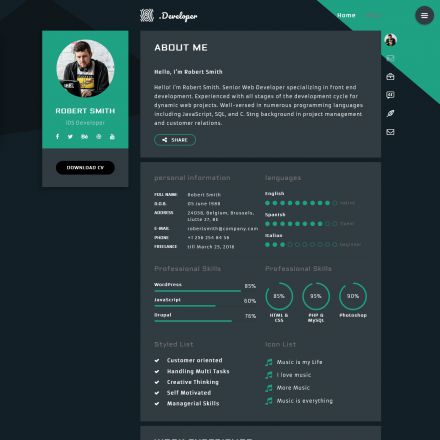 ThemeForest Certy