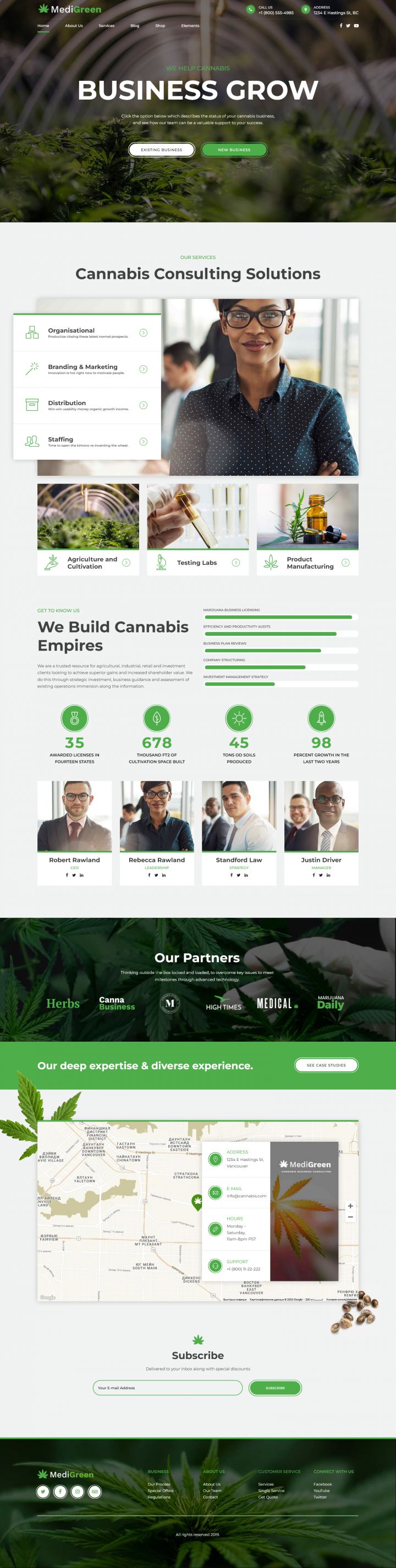 WordPress шаблон ThemeForest MediGreen