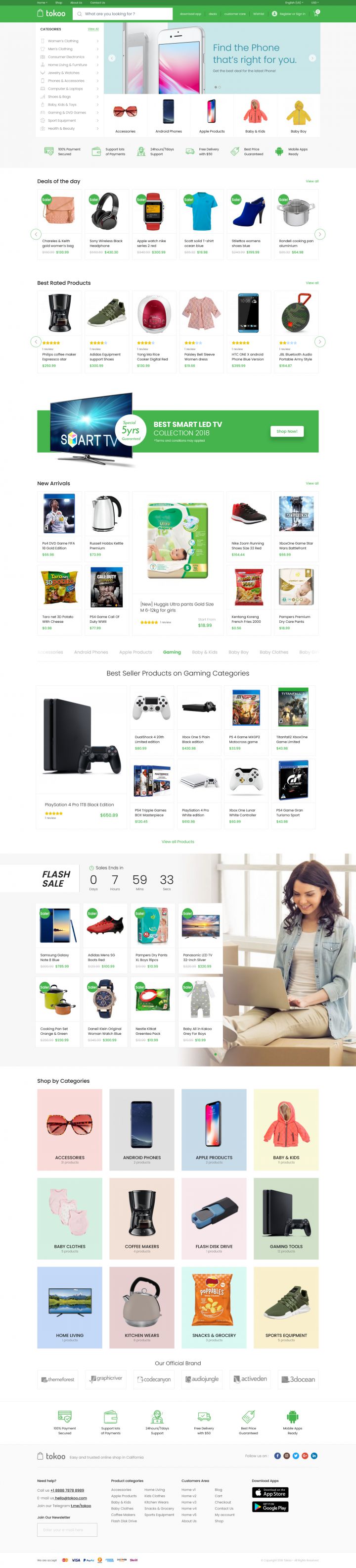 WordPress шаблон ThemeForest Tokoo