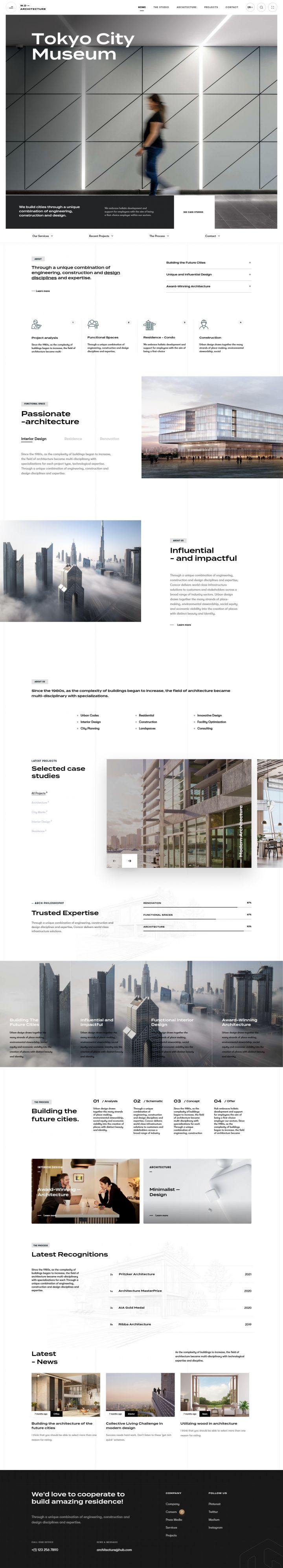 WordPress шаблон ThemeForest ArcHub