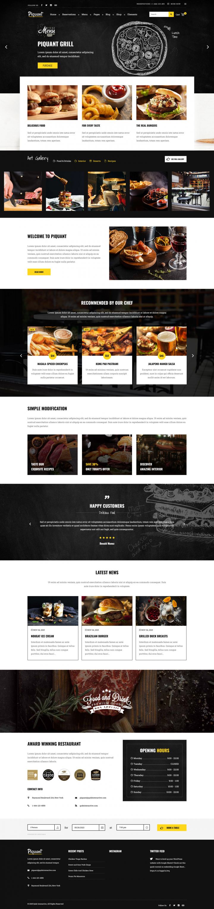 WordPress шаблон ThemeForest Piquant