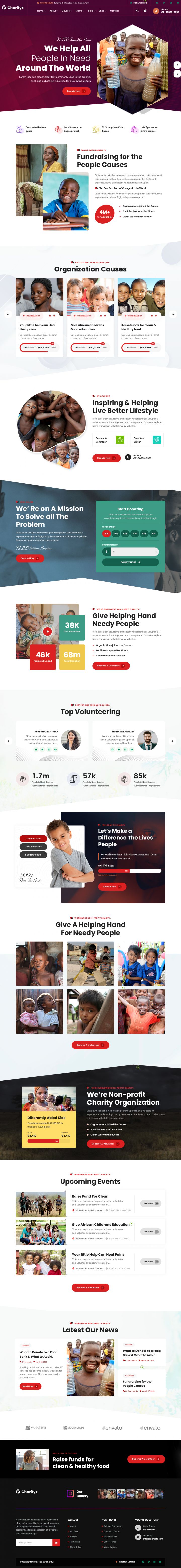 WordPress шаблон ThemeForest Charityx