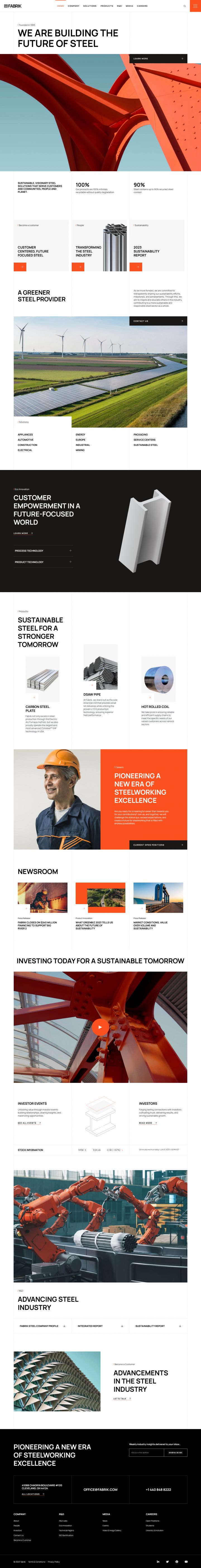 WordPress шаблон ThemeForest Fabrik