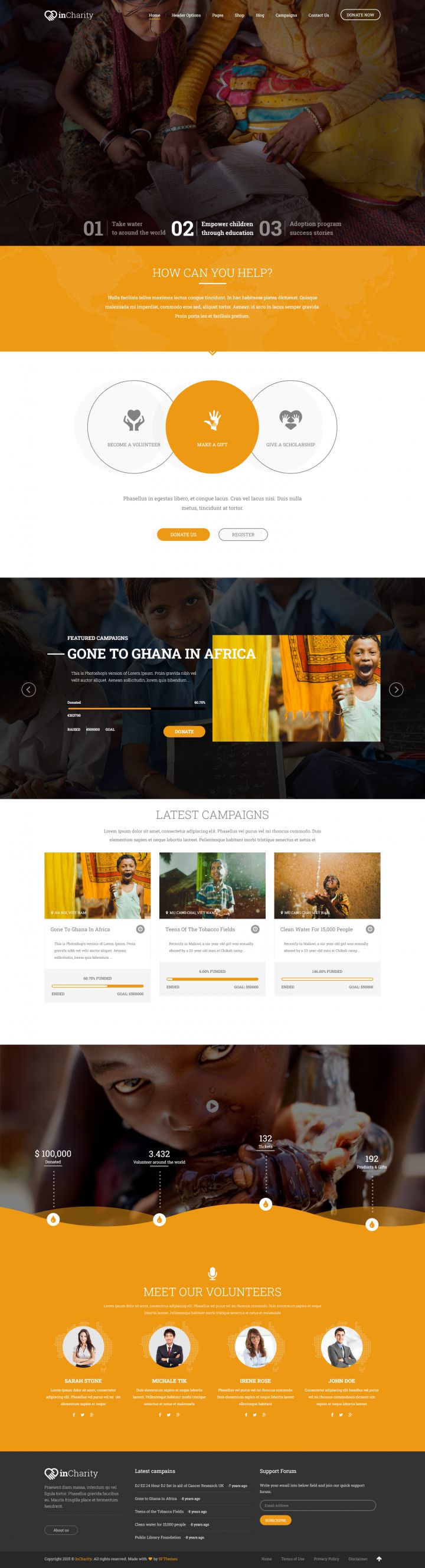 WordPress шаблон ThemeForest InCharity