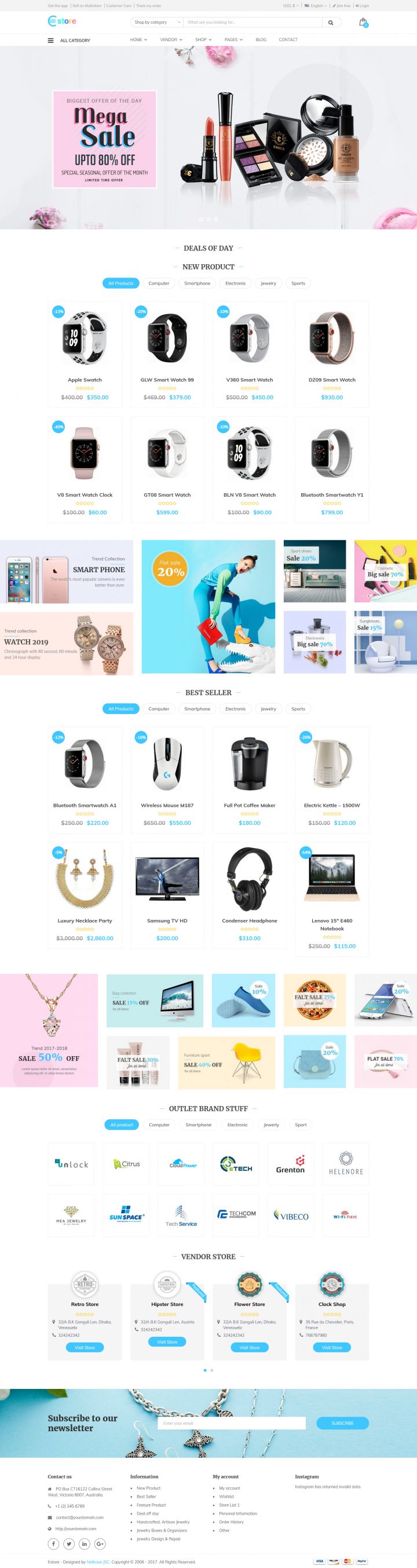 WordPress шаблон ThemeForest Marketplace