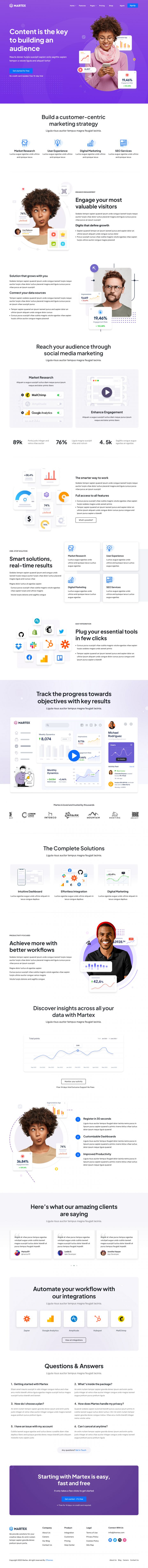 WordPress шаблон ThemeForest Martex