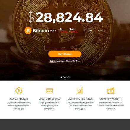 Visualmodo Cryptocurrency