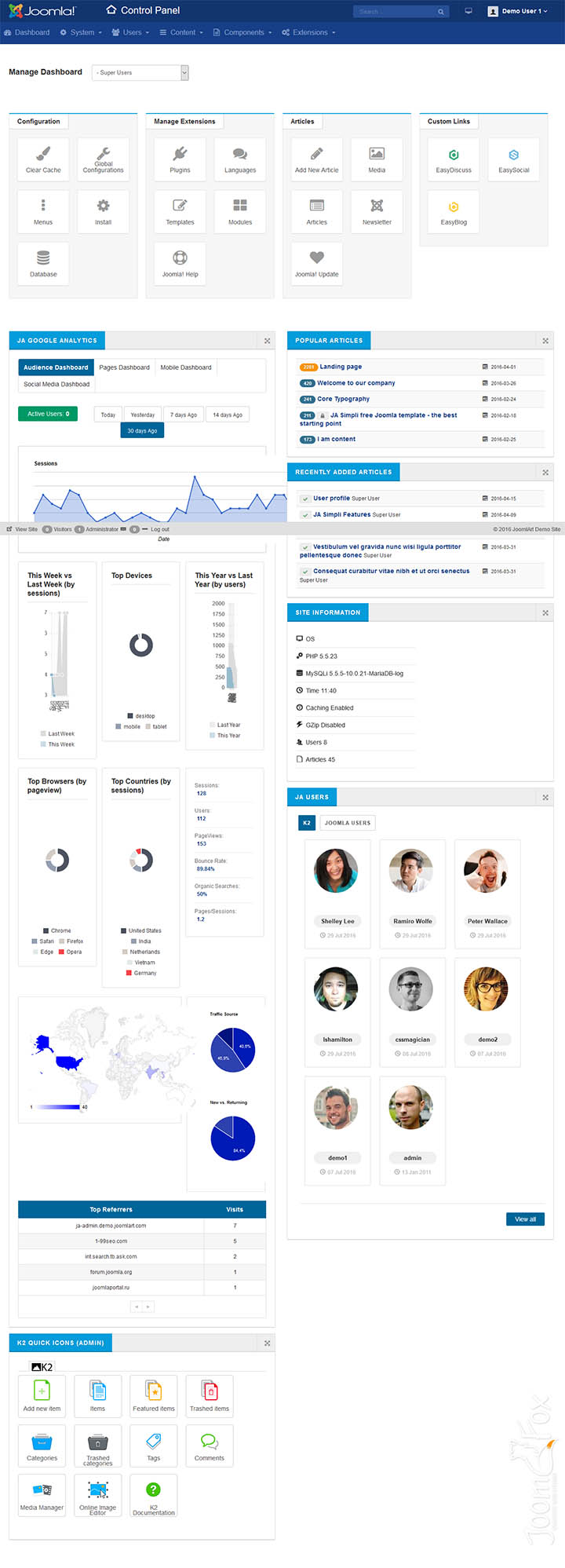 Joomla шаблон JoomlArt Admin