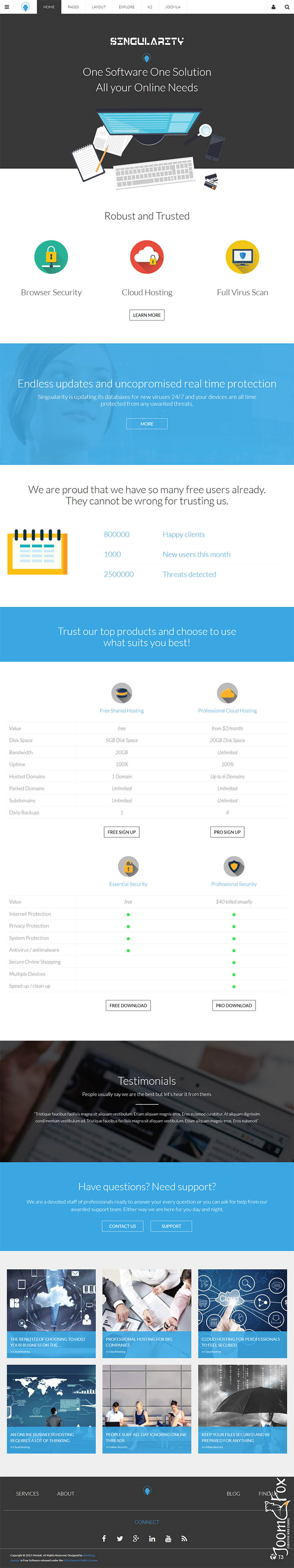 Joomla шаблон Minitek Singularity